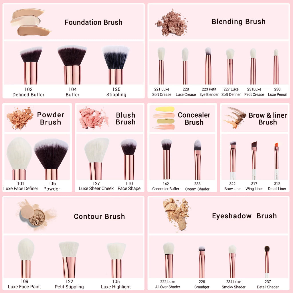 Professional Makeup Brushes Set,25Pcs Makeup Brush Foundation Powder Eyeshadow Liner Highlighter Make up Tools Kit T215